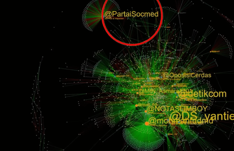 Data Publik Bicara “Jokowi Segera Dikucilkan” : Jokowi Jadi Publik Enemy?
